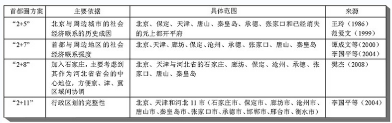 PA贵宾会